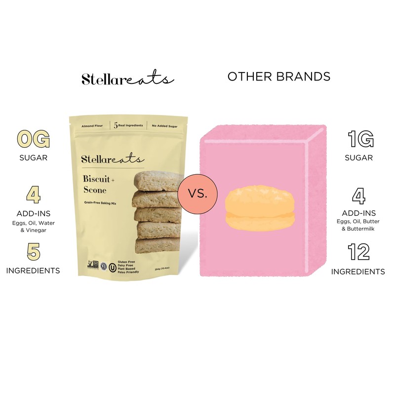 Stellar Eats Grain-Free Biscuit & Scone Baking Mix | Gluten-Free,