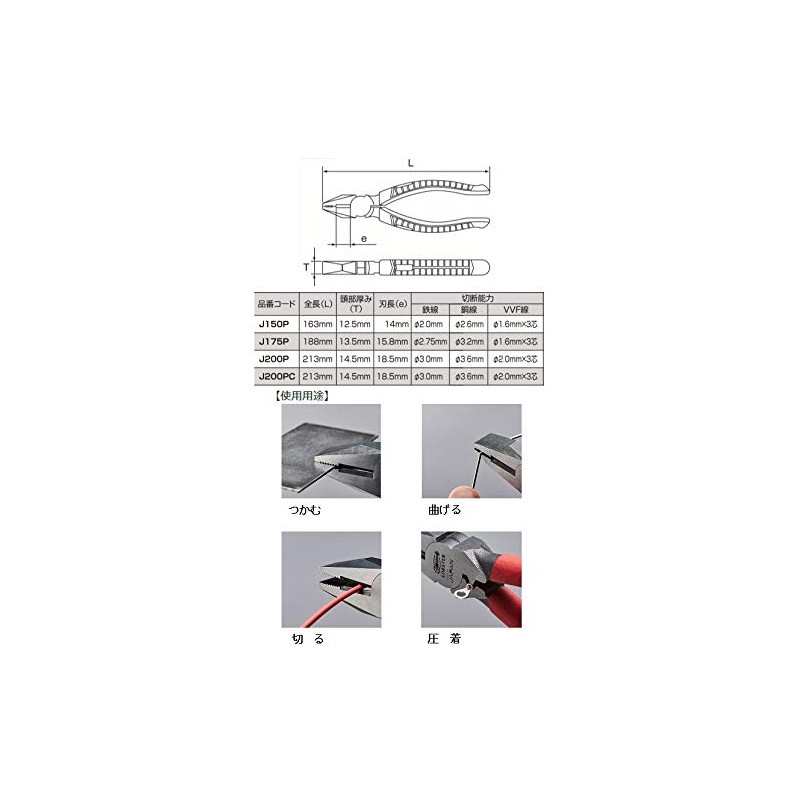 robutekkusu Pliers (Resin Grip) j150p