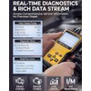 MOTOPOWER MP69033 Escáner OBD2 Lector de código de Error del