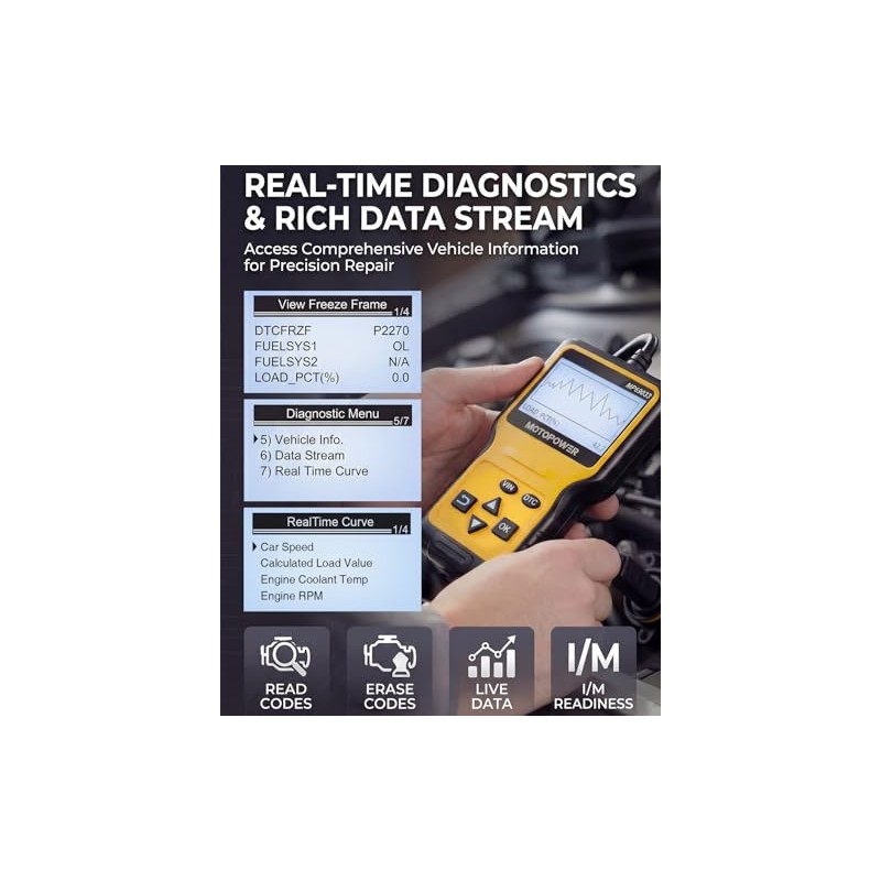 MOTOPOWER MP69033 Escáner OBD2 Lector de código de Error del