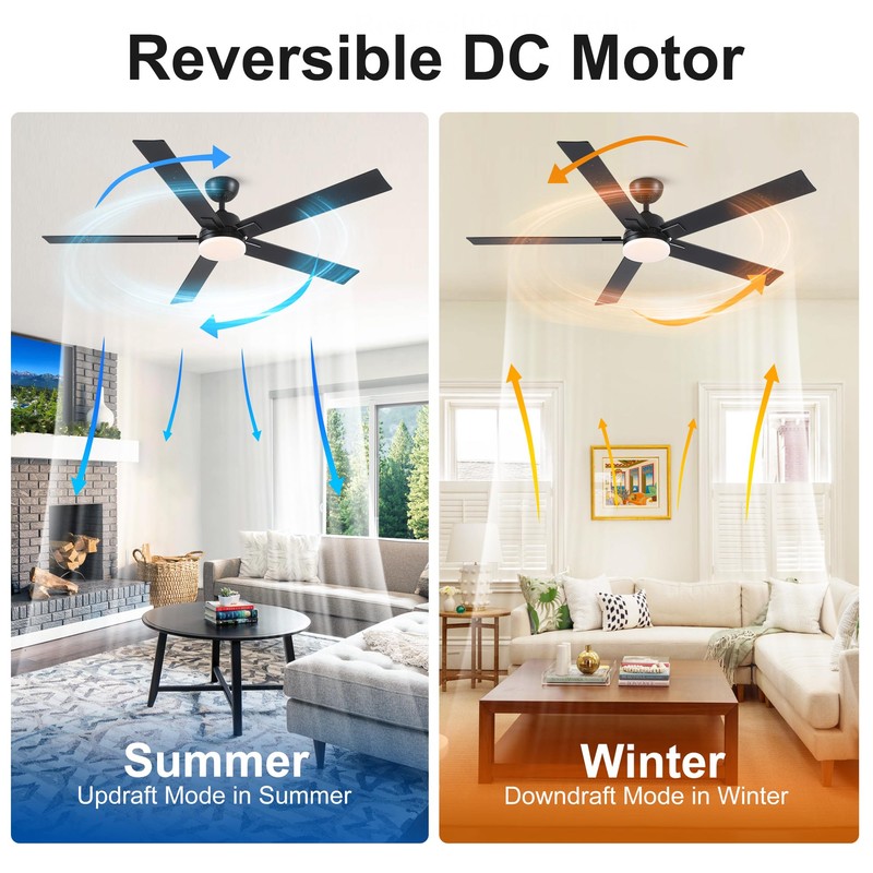 60 Inch Ceiling Fans with Lights and Remote, 6 Speed