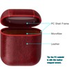 MroTech Compatible with Pods Case Red Leather Case PU Leather
