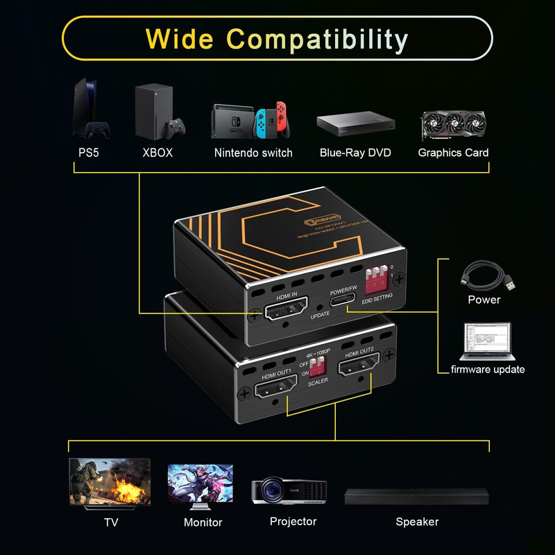 CORSAHD 8K@60Hz 4K@120Hz HDMI 2.1 Splitter 1 in 2 Out,for