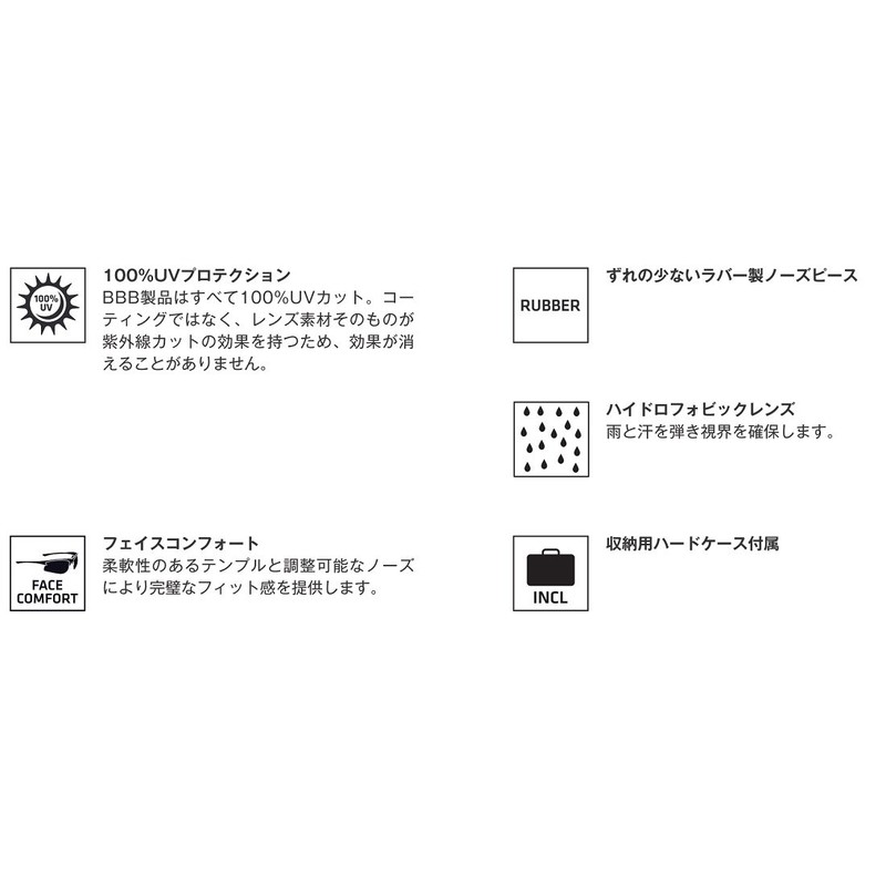 BBB Impulse BSG-52 Sportbrille matt neon gelb 2019 Fahrradbrille