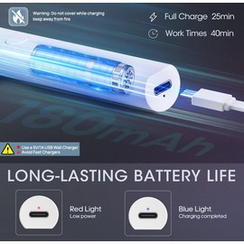 mlogiroa Handheld UV Nail Lamps for Home DIY Manicure Portable Travel