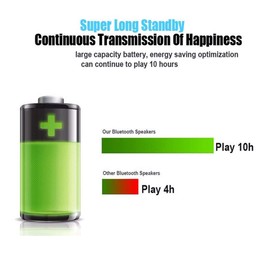 KEPTFIT Bocina Bluetooth Portátil contra Agua con Manos Libres, Ideal para Exteriores