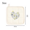 Sanbelm K67900 Trivet, City, Approx. 7.9 x 7.9 x 0.8