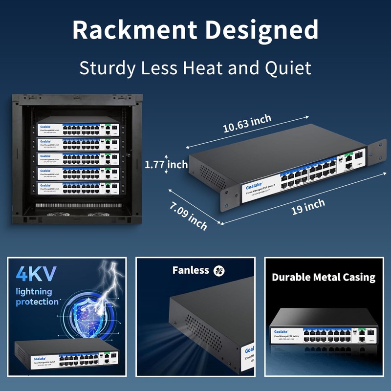 19-Port Ethernet PoE Switch, 16 PoE+ Ports @240W, 2 Uplink