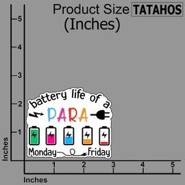 (3Pcs) Battery Life of a para Sticker, Funny Paraprofessional Decals for Water Bottles, Laptops, Teacher Appreciation Gifts, Classroom, Back to School, Office Humor Educators, Support Staff 3"x2.7"