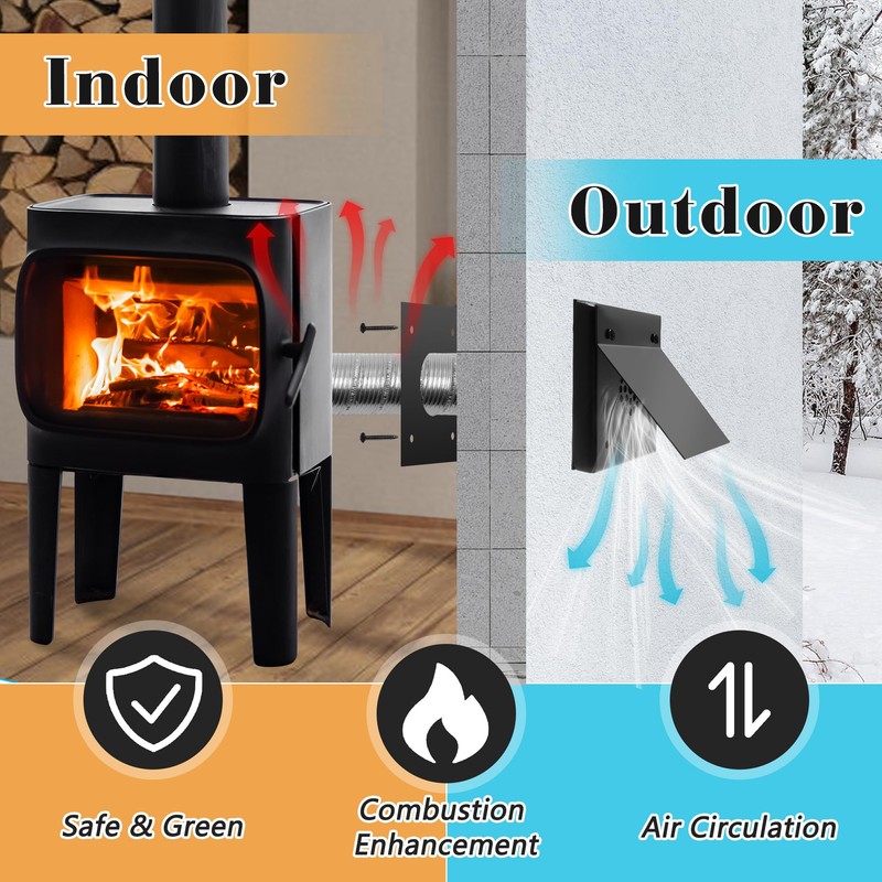 Zhaoyao Pellet Stove Pipe Kit, 2" x 59" Aluminum Flex