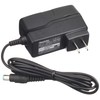 Makita DC7040 Rapid Charger DC7.2V DC 7040