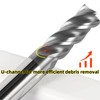 Vleant CNC Machine End Mill Set - HSS Square Nose