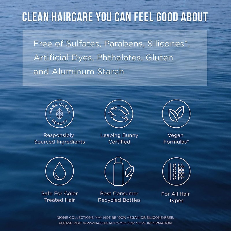 HASK Colour Care Colour Protection Shampoo, with Rose Oil +