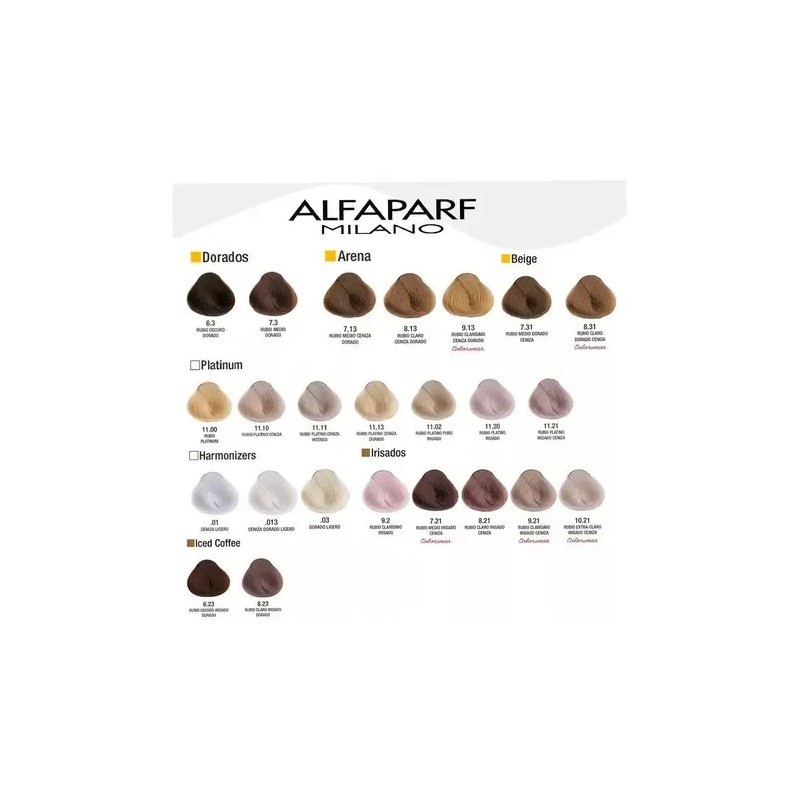 Tinte Para Cabello Alfaparf Evolution 60gr + Peroxido 20vol Tono