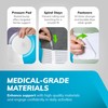 BraceAbility Umbilical Hernia Belt - Abdominal Binder Truss with Compression