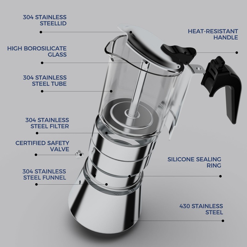 SIXAQUAE Moka Induction Stovetop Espresso Maker,Crystal Glass-top & Stainless Steel