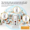 PANDAAR Wireless Doorbell for Home, intercom system with 4900ft Range,