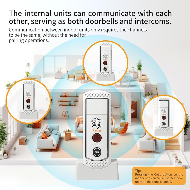 PANDAAR Wireless Doorbell for Home, intercom system with 4900ft Range,