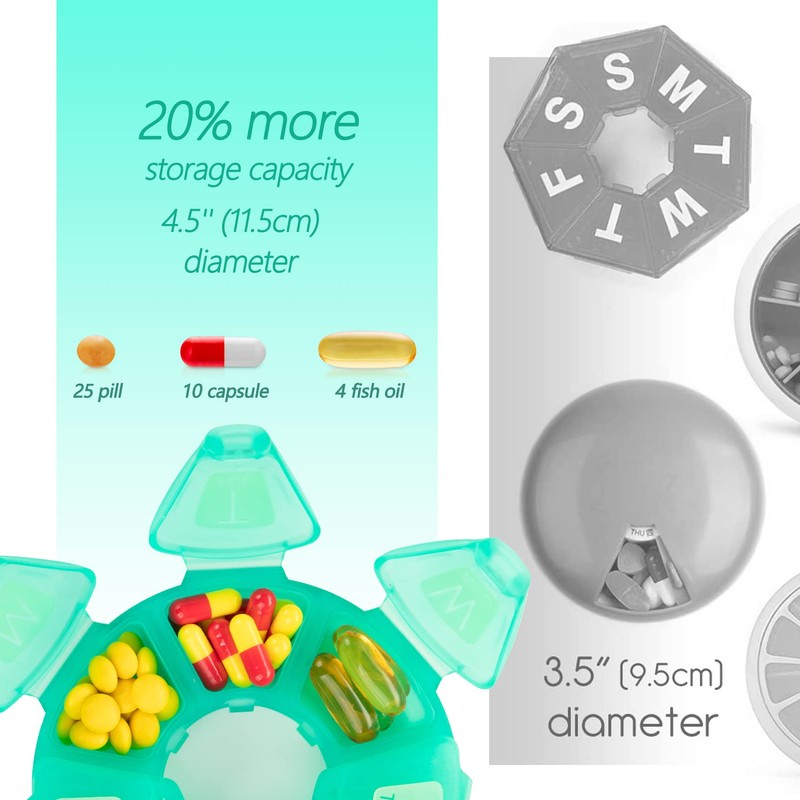 Round Weekly Pill Organizer, TPU Rubberized, Travel Pill Container 7