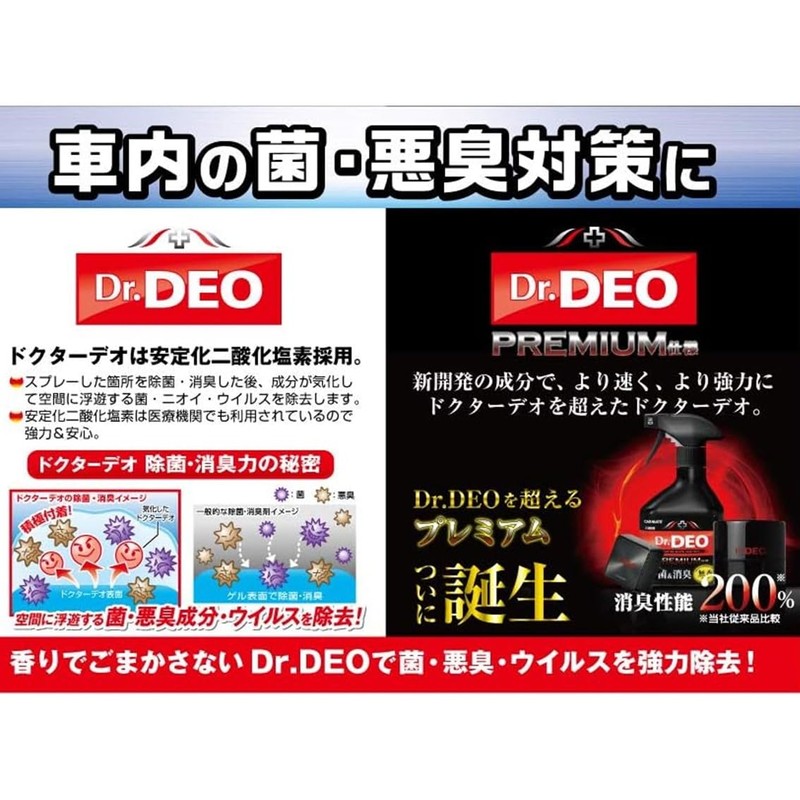 Carmate Dr. Deo D222-S Deodorizer for Cars, Premium, Air Conditioner