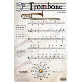 Instrumental Fingering Chart Poster for Trombone * Ships from the publisher!
