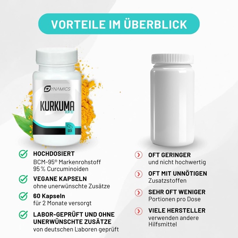 Kurkuma BCM-95® – Hochdosiert & vegan – 500mg Curcuma longa
