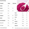 Freeze-Dried Dragon Fruit Cubes, 5.2oz Sealed cans | Unsweetened Crispy