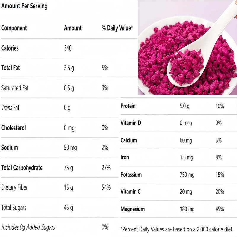 Freeze-Dried Dragon Fruit Cubes, 5.2oz Sealed cans | Unsweetened Crispy