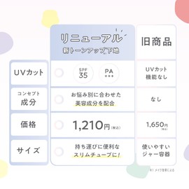 [g9skin] SKIN WHITE UYU ESSENCE UV CREAM SPF35 PA+++ 0.9 oz (25 g) / [Genine Skin] Color Control Cream UV Makeup Base (Mint))