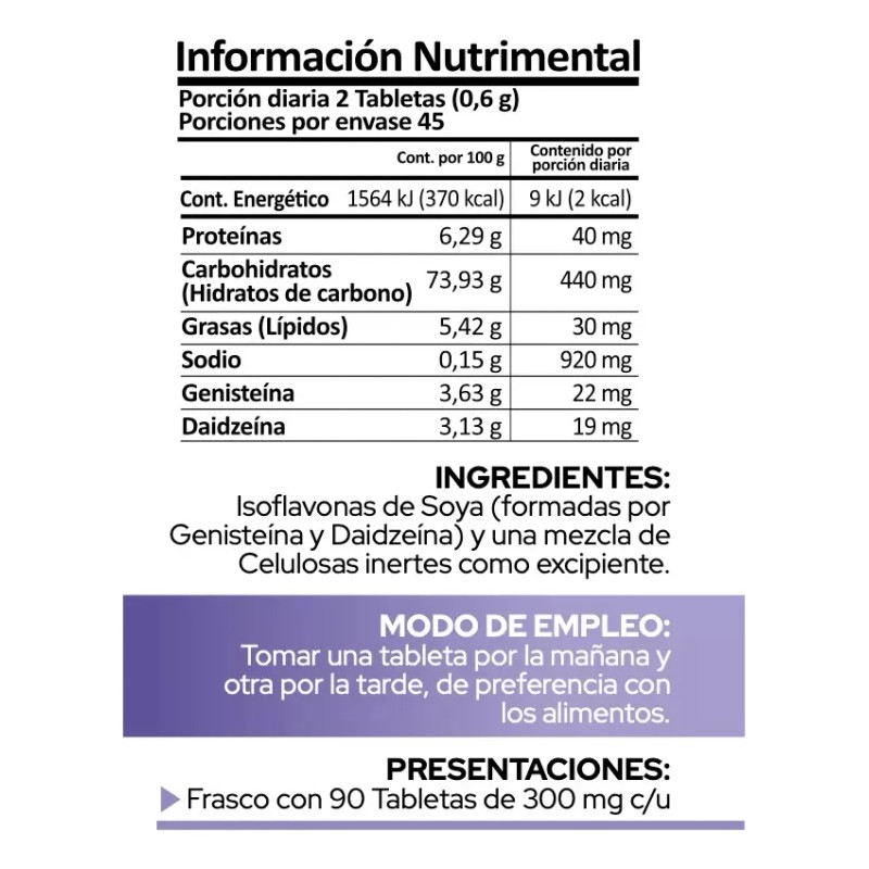Kit 2 Piezas Isoflavona De Soya (90 Tabs) - Pronat
