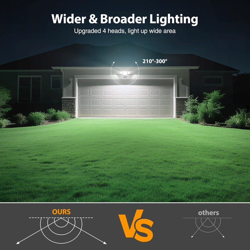 Onforu 90W Flood Lights Outdoor, 10000LM Ultra Bright 4-Head LED