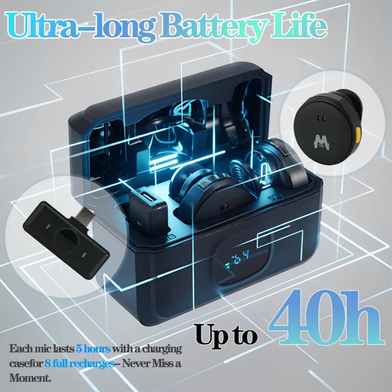 Micrófono Inalámbrico ANCREY Solapa Condensador Negro USB-C Omnidireccional