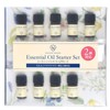 AEAJ Aromatherapy Testing, Aroma Testing, Class 2, Compatible with Essential