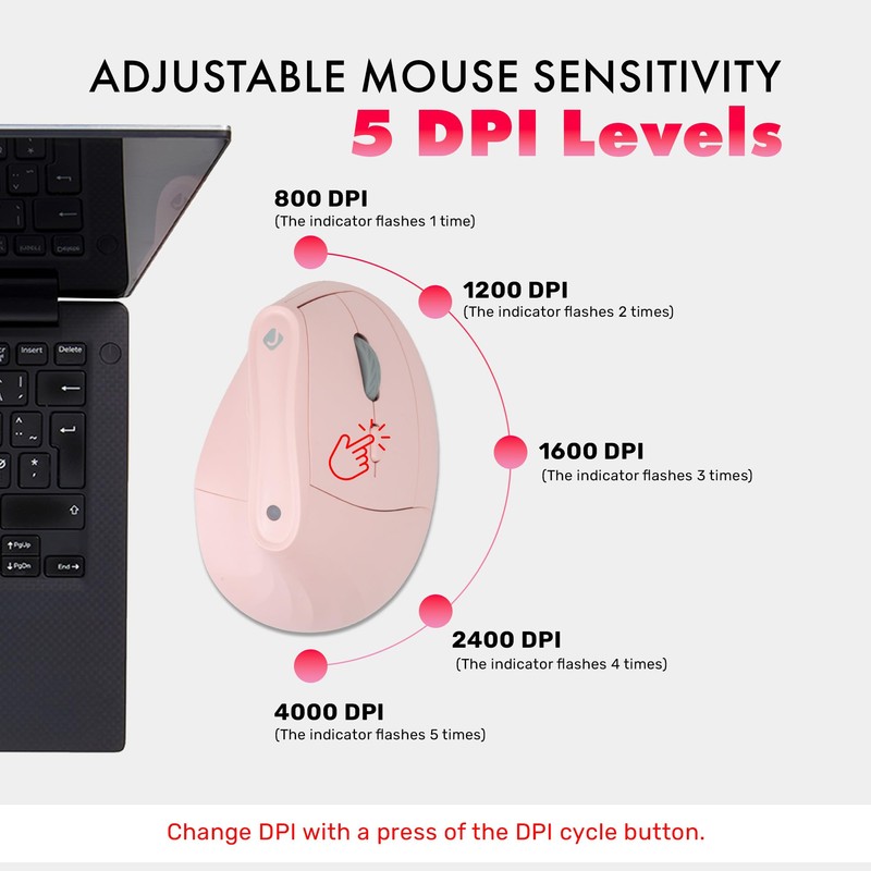 J-Tech Digital Wireless Mouse, Vertical Ergonomic Mouse with 2.4G Wireless