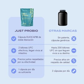 B-FIT B Just Probio - 2 Billones De Probióticos Por Porción- 60 Cápsulas - Tecnología DuoCap - Producto Natural Y Seguro (60 Cápsulas)