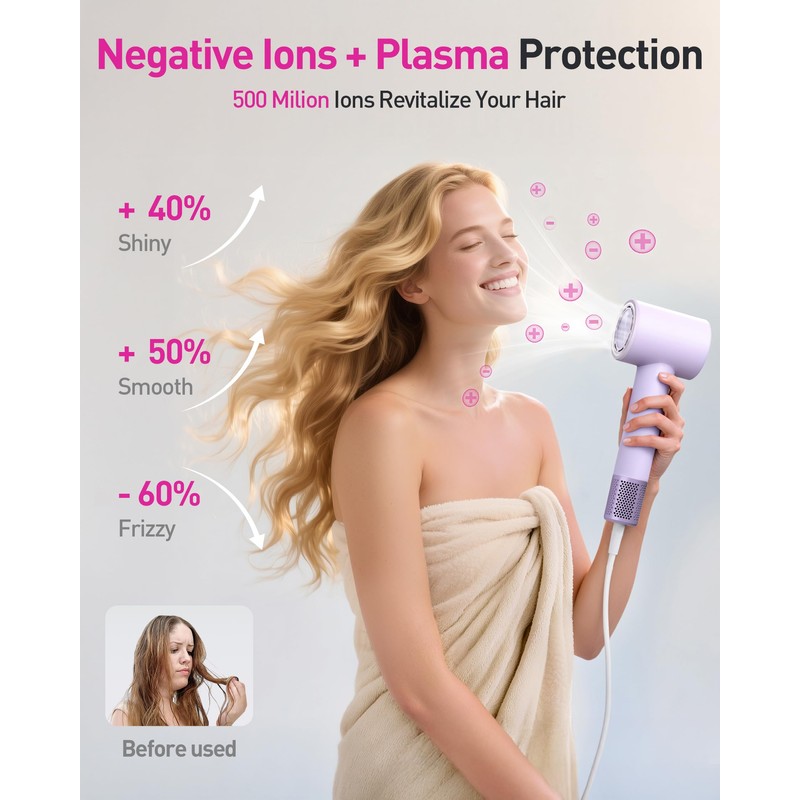 High-Speed Hair Dryer, 160,000 RPM Brushless Motor for Ultra-Fast Drying,500M
