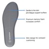 Knixmax Men Memory Foam Insoles Comfort Inner Soles Grey 12UK