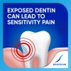 Pasta De Dientes Sensodyne Extra Whitening Sensitive Dientes