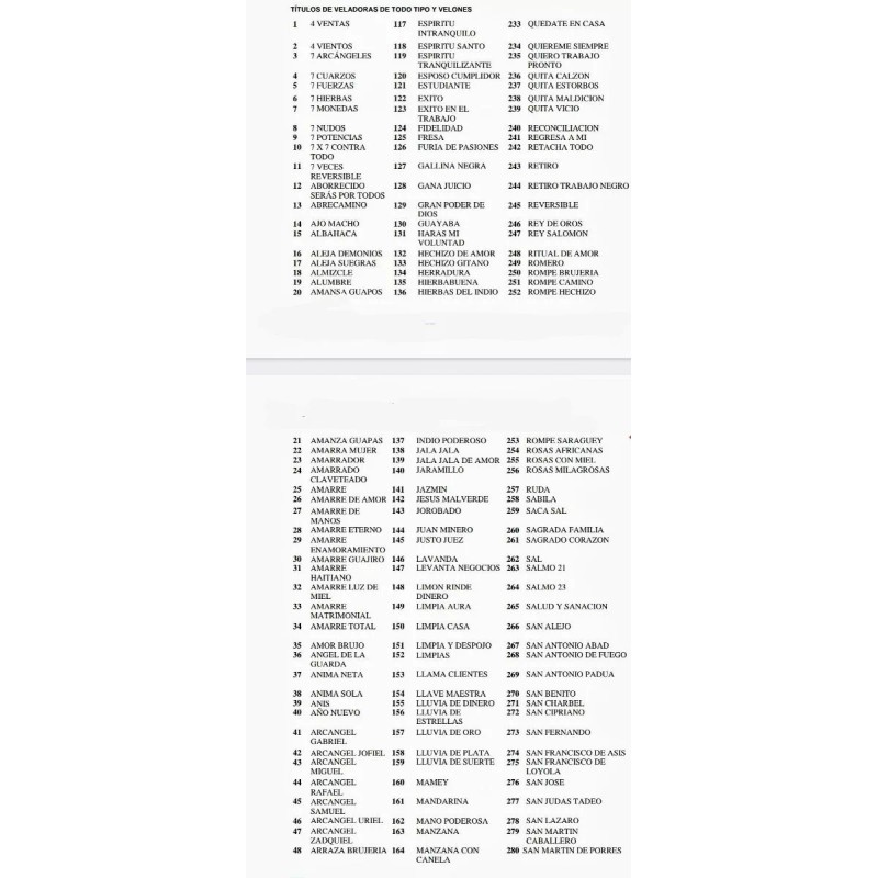 CEB 20 Veladoras Esotéricas Preparadas Parafina C/aroma Surtidas
