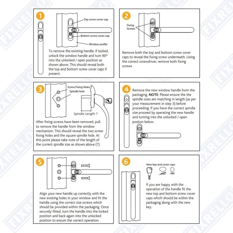Fixrello 1 x PVC Window Handles for uPVC Windows White