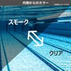 [Swans] Made in Japan Swimming Goggles Ascender SR-81PHPAF CLA Photochromic
