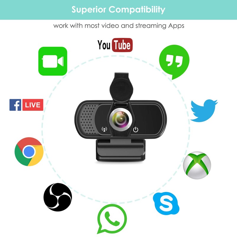 HD Webcam 1080P with Microphone, PC Laptop Desktop USB Webcams,