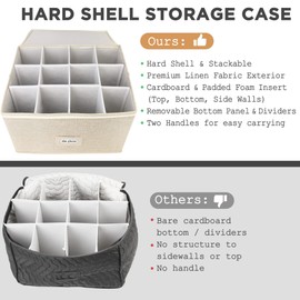 LotFancy Stemware Storage Container, Hard Shell, Stackable Wine Glass Storage Box with Dividers & Handles, Crystal Glassware, Champagne Flute, Drinkware Case for Moving, Beige