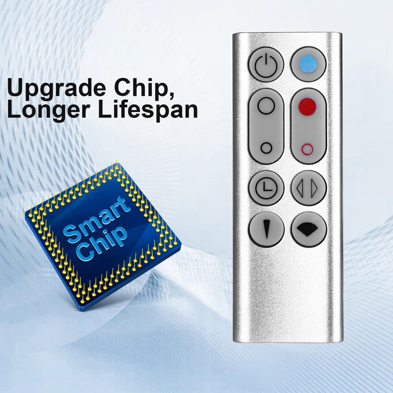 Replacement Remote Control Compatible with Dyson Fan AM09 966538-01 966538-04