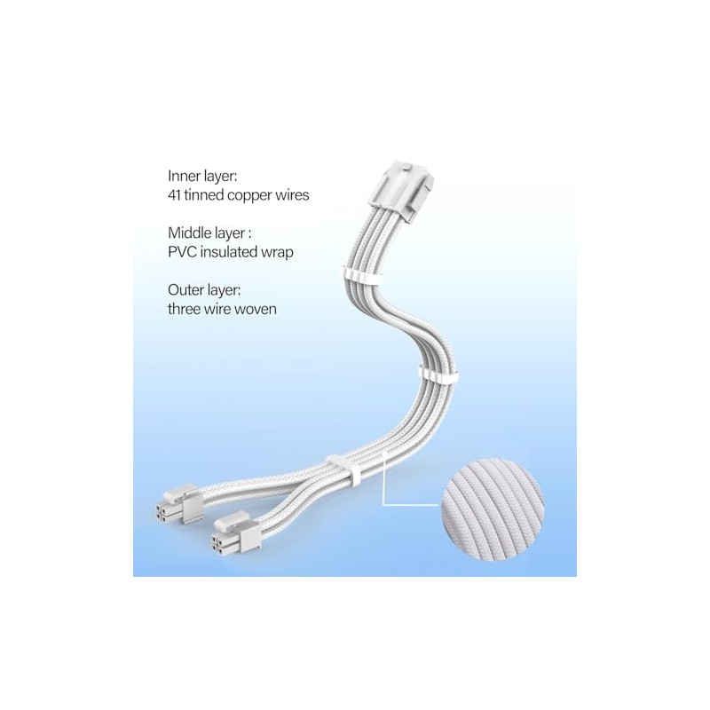 ELFJMZP 8 Pin Soft Nylon sheathed PC Cable for CPU