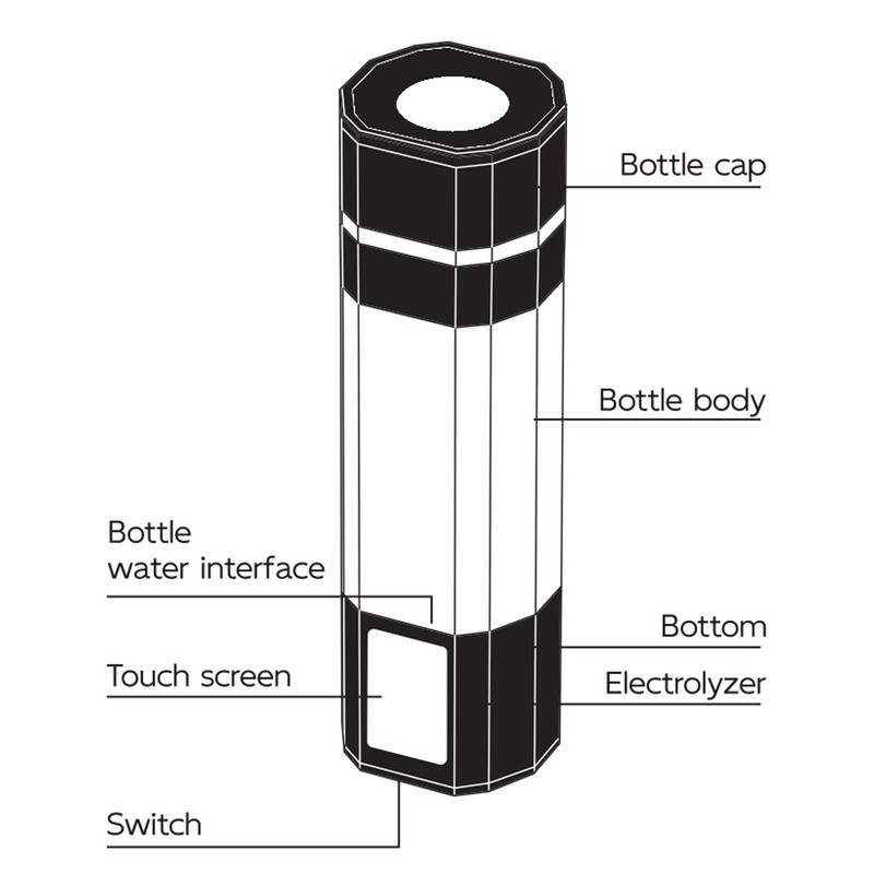 5000ppb Hydrogen Water Bottle, 2 Modes, Portable PCTG Hydrogen Water