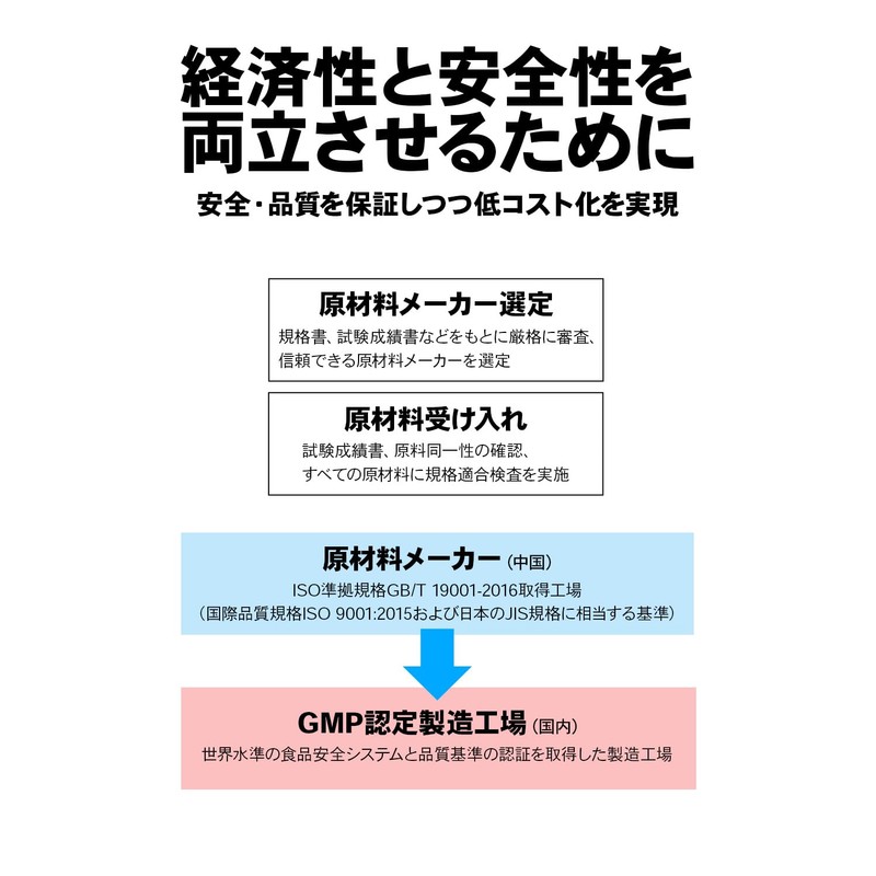 ビーレジェンド クレアチン モノハイドレート インフォームドスポーツ (ノンフレーバー, 300g)