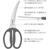 Thermos KK-HC001 BK Kitchen Scissors, Black Detachable, Dishwasher Safe, Made