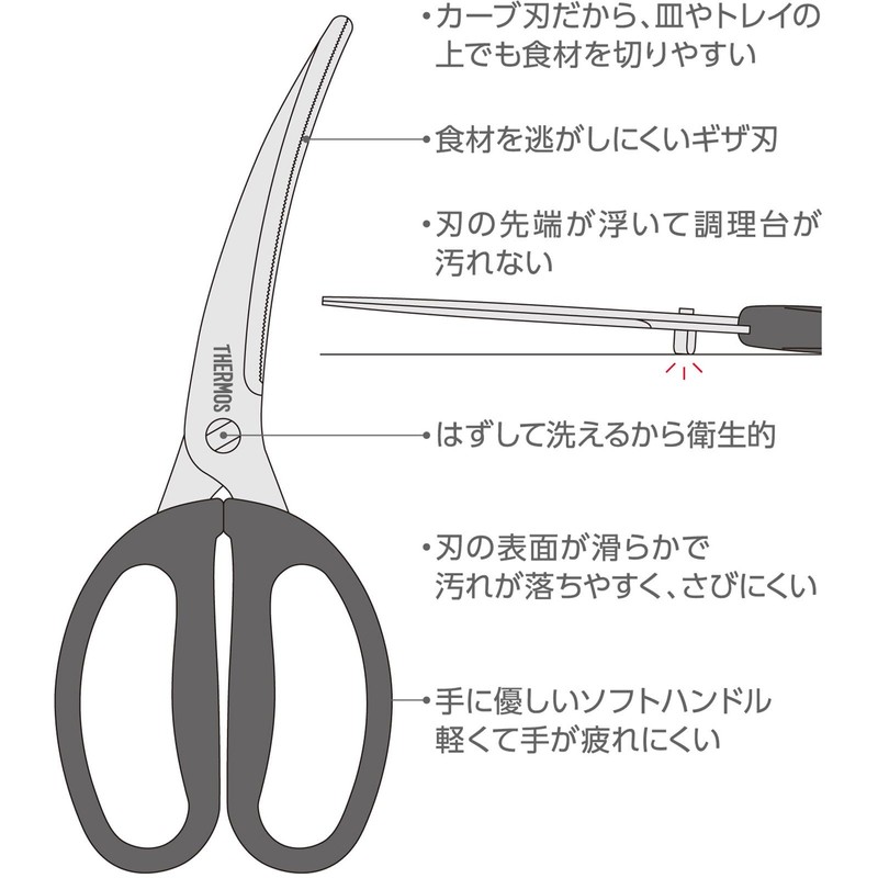 Thermos KK-HC001 BK Kitchen Scissors, Black Detachable, Dishwasher Safe, Made