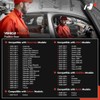 A-Premium Sensor de Asistencia de Estacionamiento de Marcha Atrás